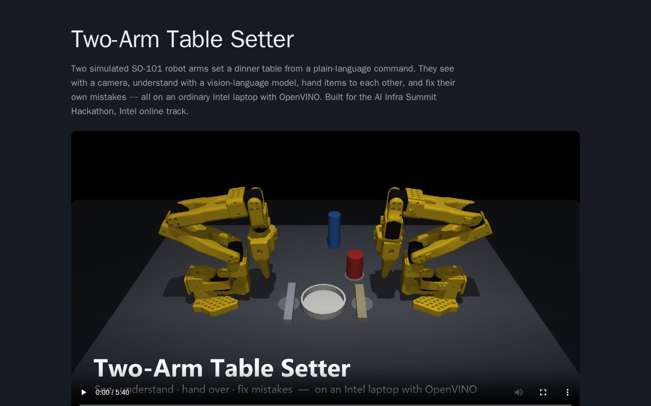 Preview of Two Arm Table Setter