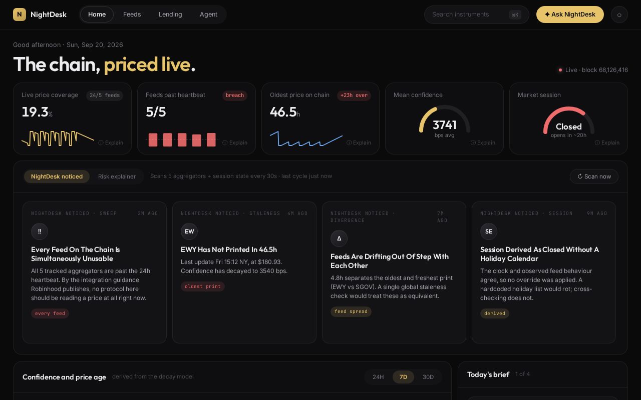 Preview of Nightdesk