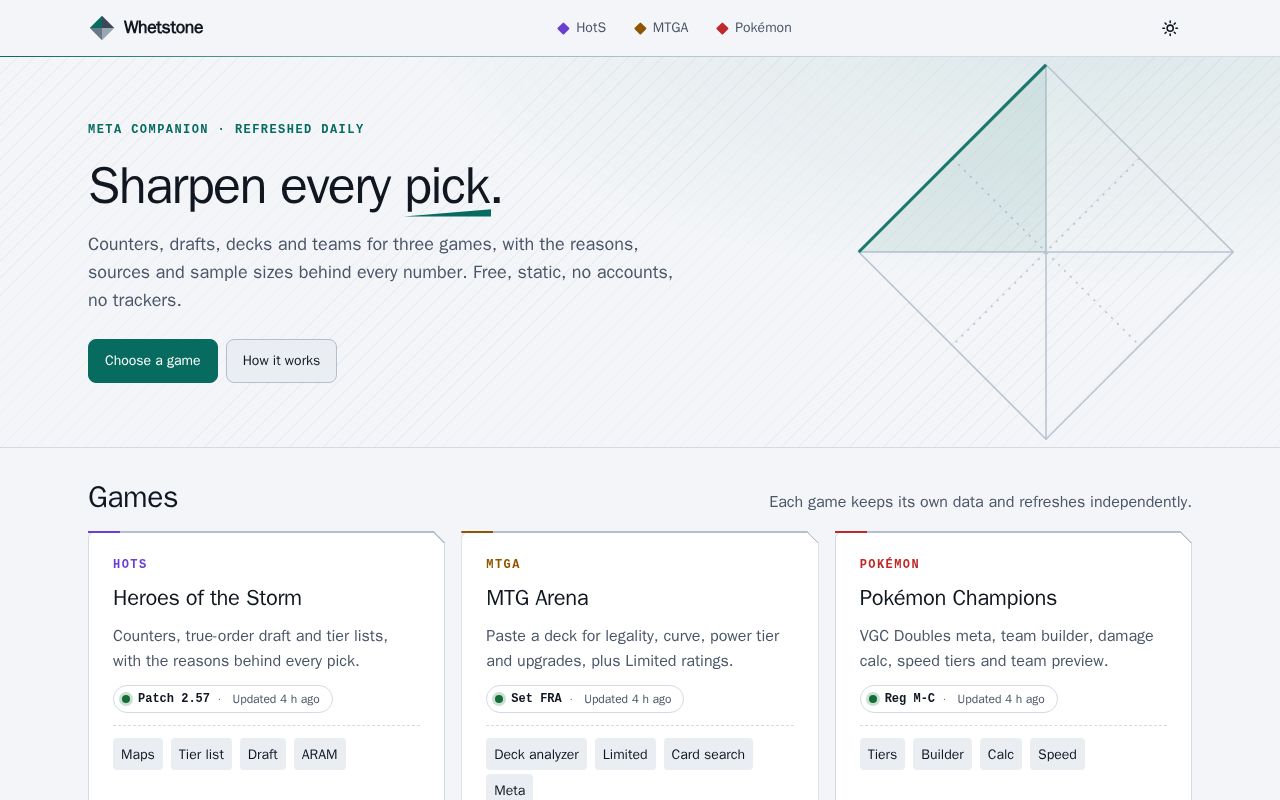 Preview of Whetstone