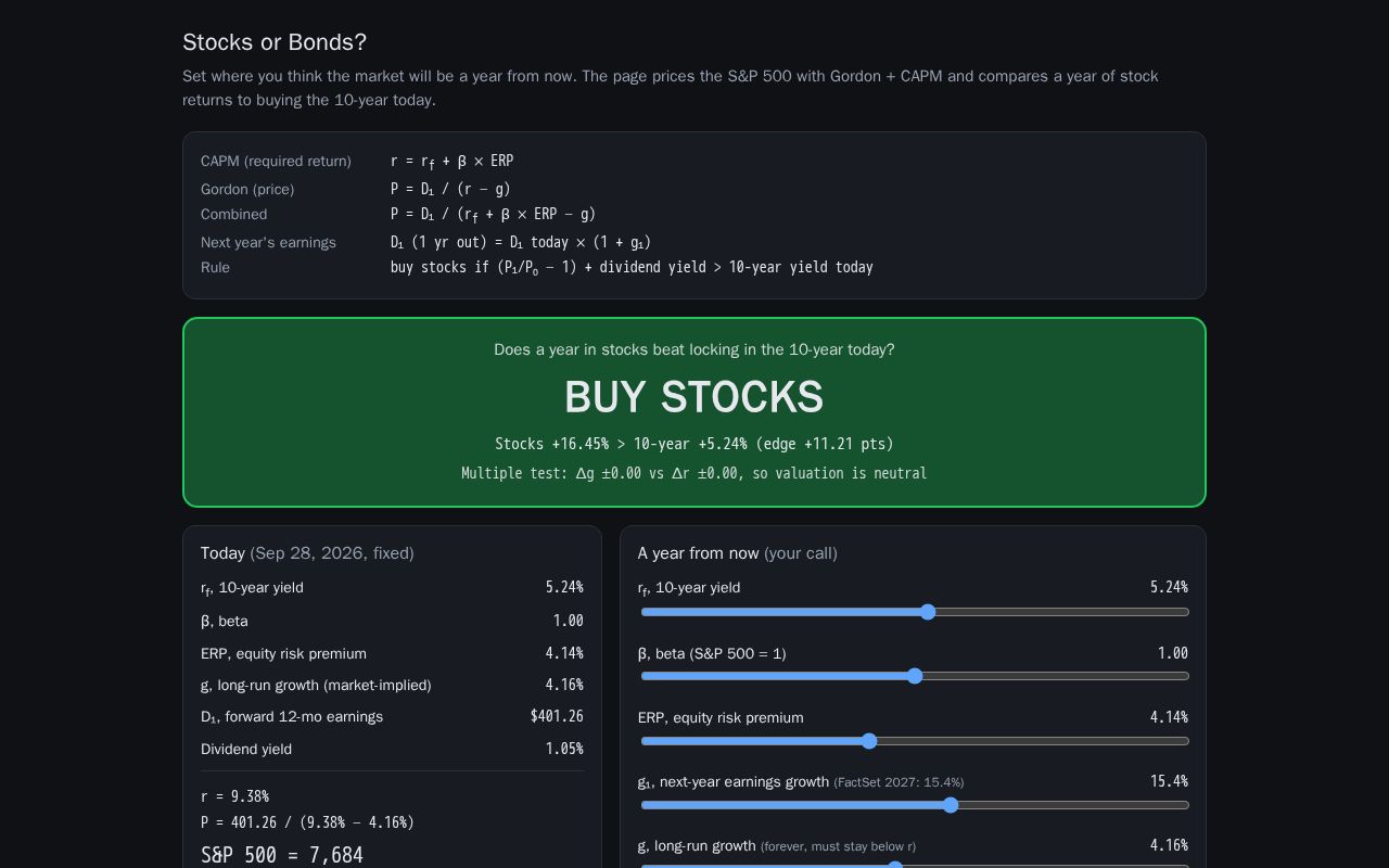 Preview of Stocks Or Bonds