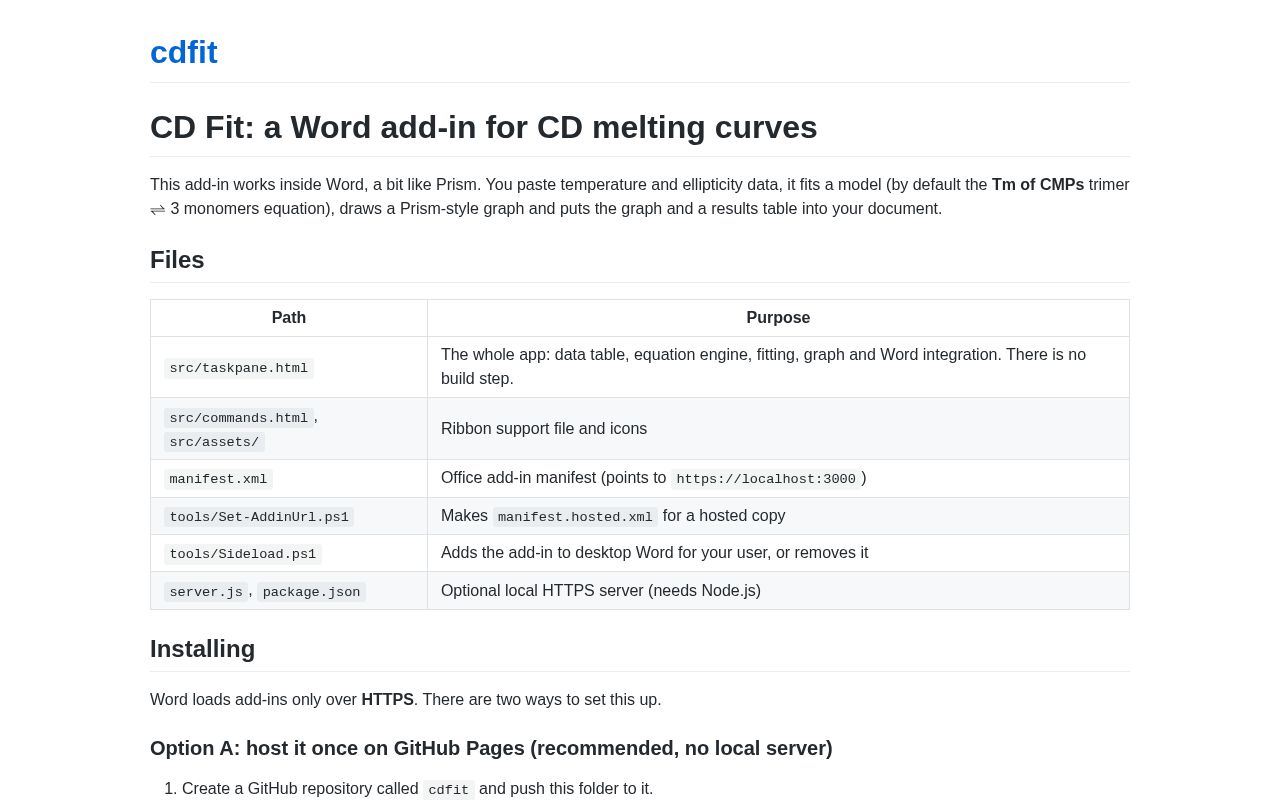 Preview of Cdfit