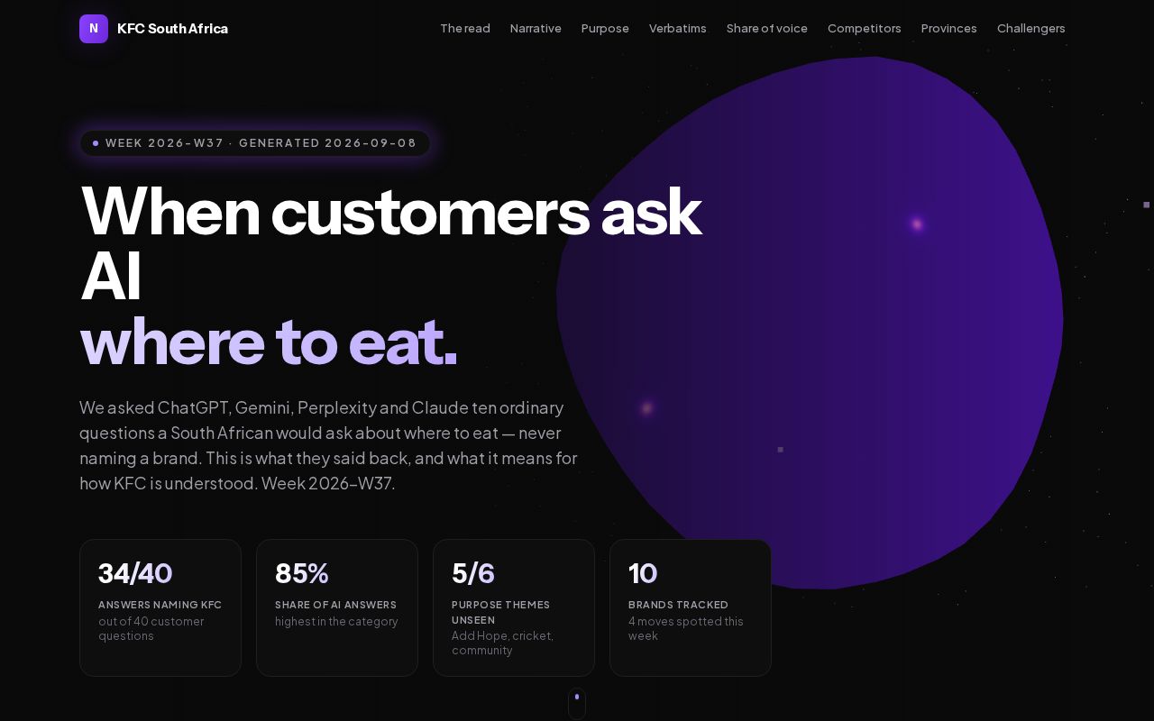 Preview of Kfc Competitor