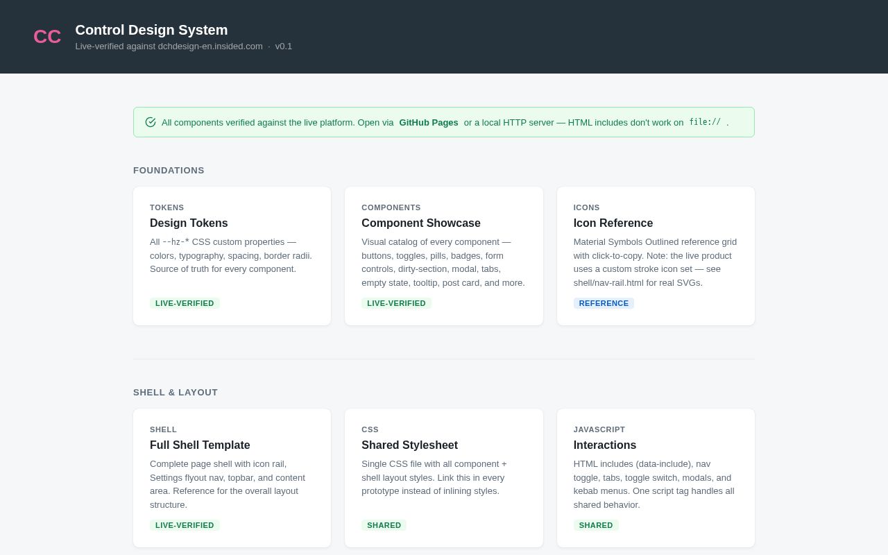 Preview of Live-verified HTML/CSS prototype design system for the Gainsight CC admin platform