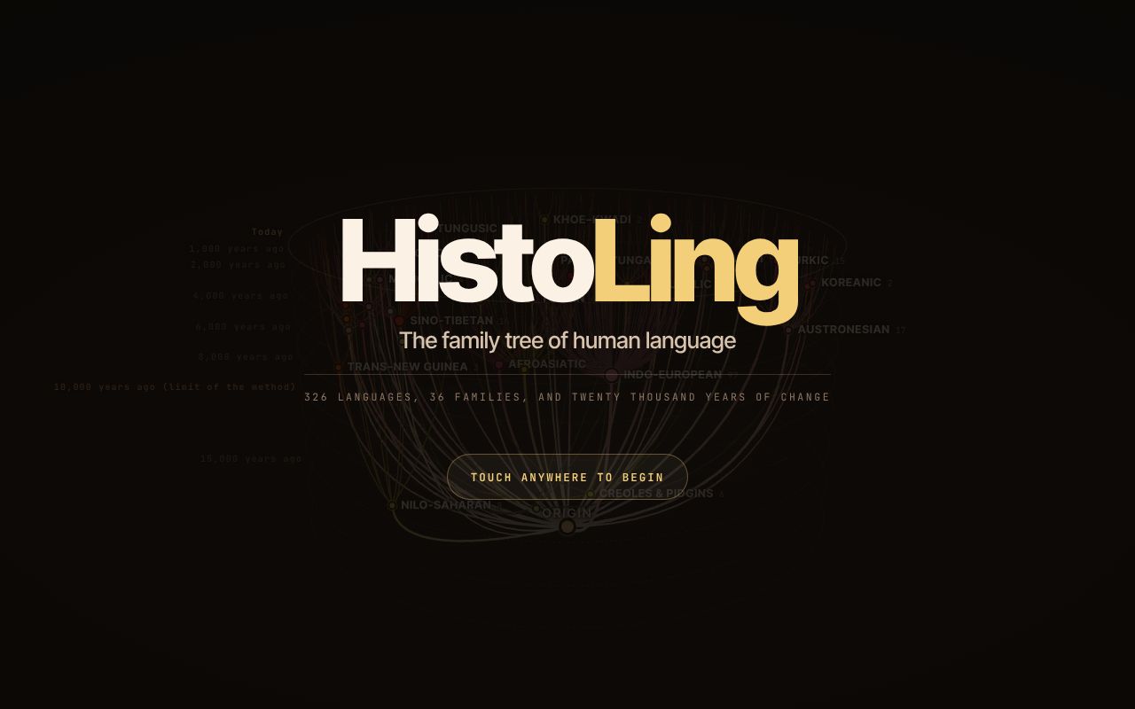 Preview of Histoling