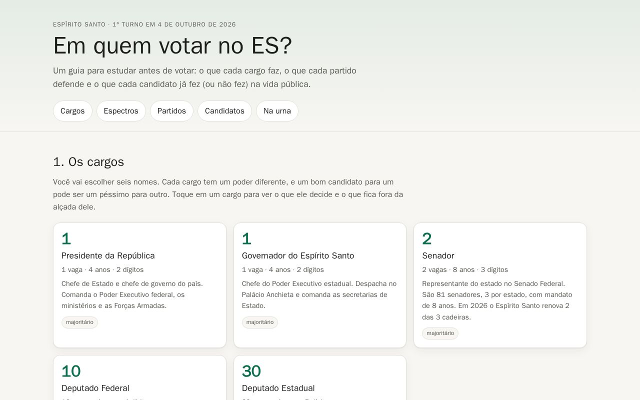 Preview of Estudo Candidatos 2026