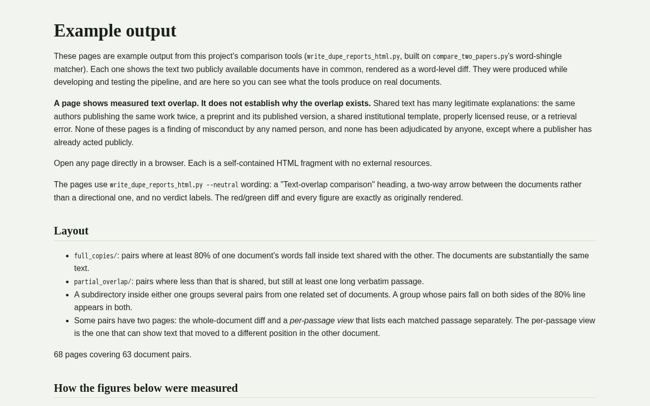 Preview of Dupefinder