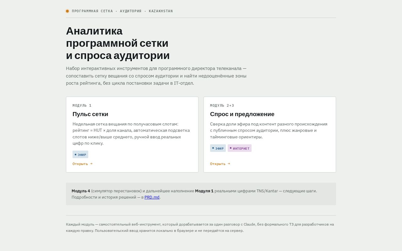 Preview of Programming Grid Analytics Kz