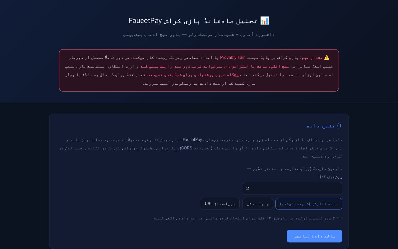 Preview of تحلیل صادقانه بازی کراش FaucetPay