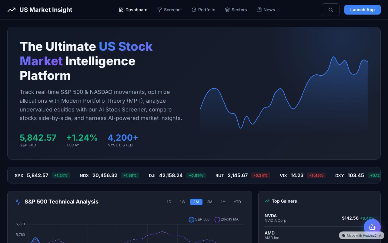 Preview of US Stock Market Intelligence Platform