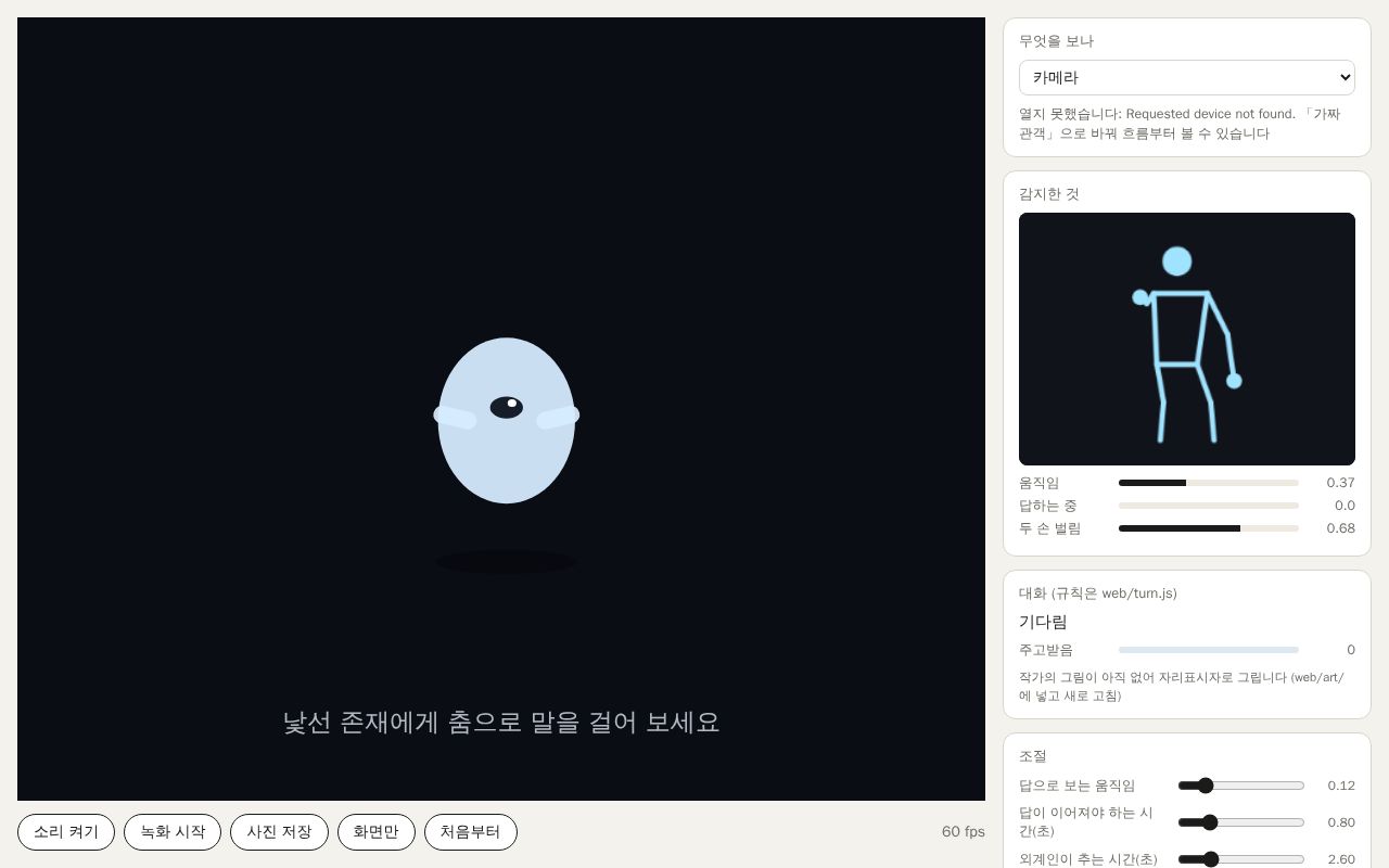 Preview of Mediapipe Dancereply