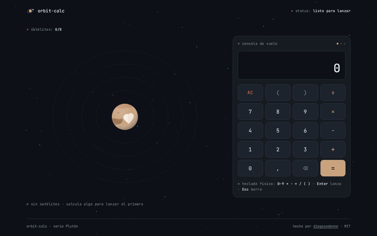 Preview of Orbit Calc