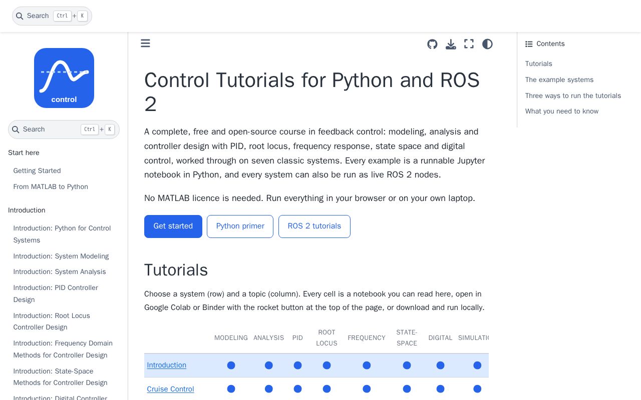 Preview of Control Tutorials
