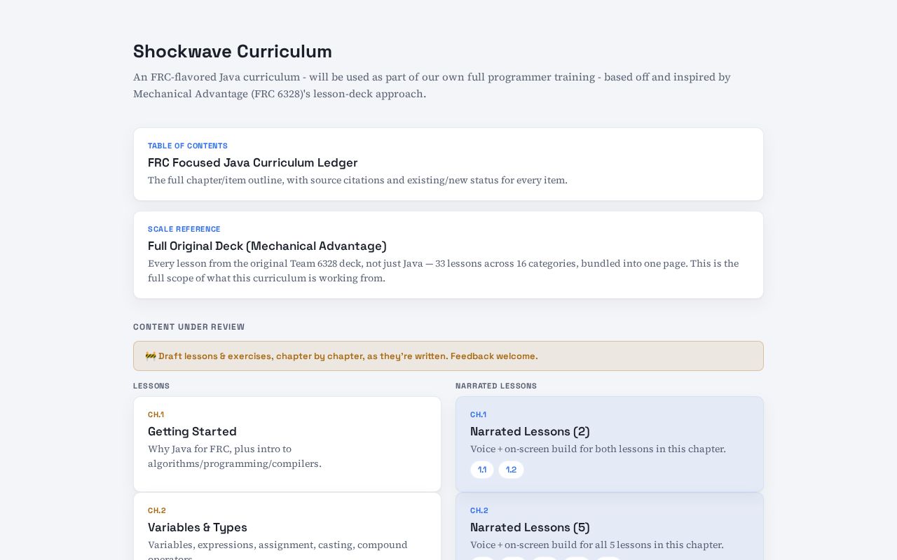Preview of Shockwave Curriculum