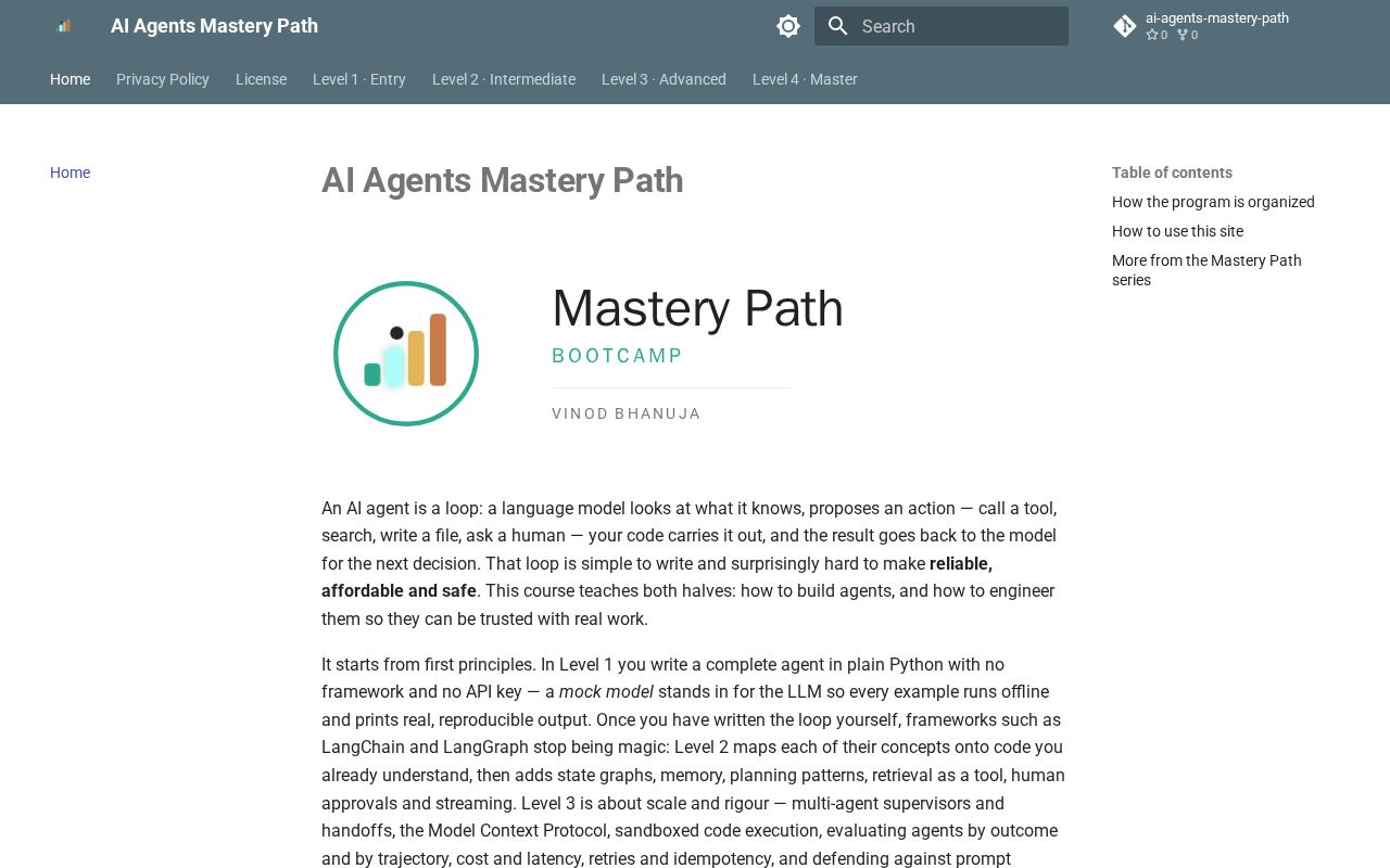 Preview of Ai Agents Mastery Path