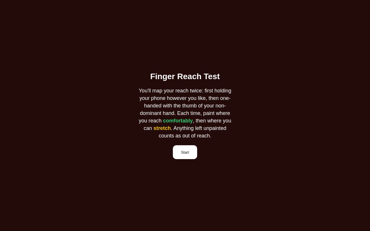 Preview of Phone Reach Map