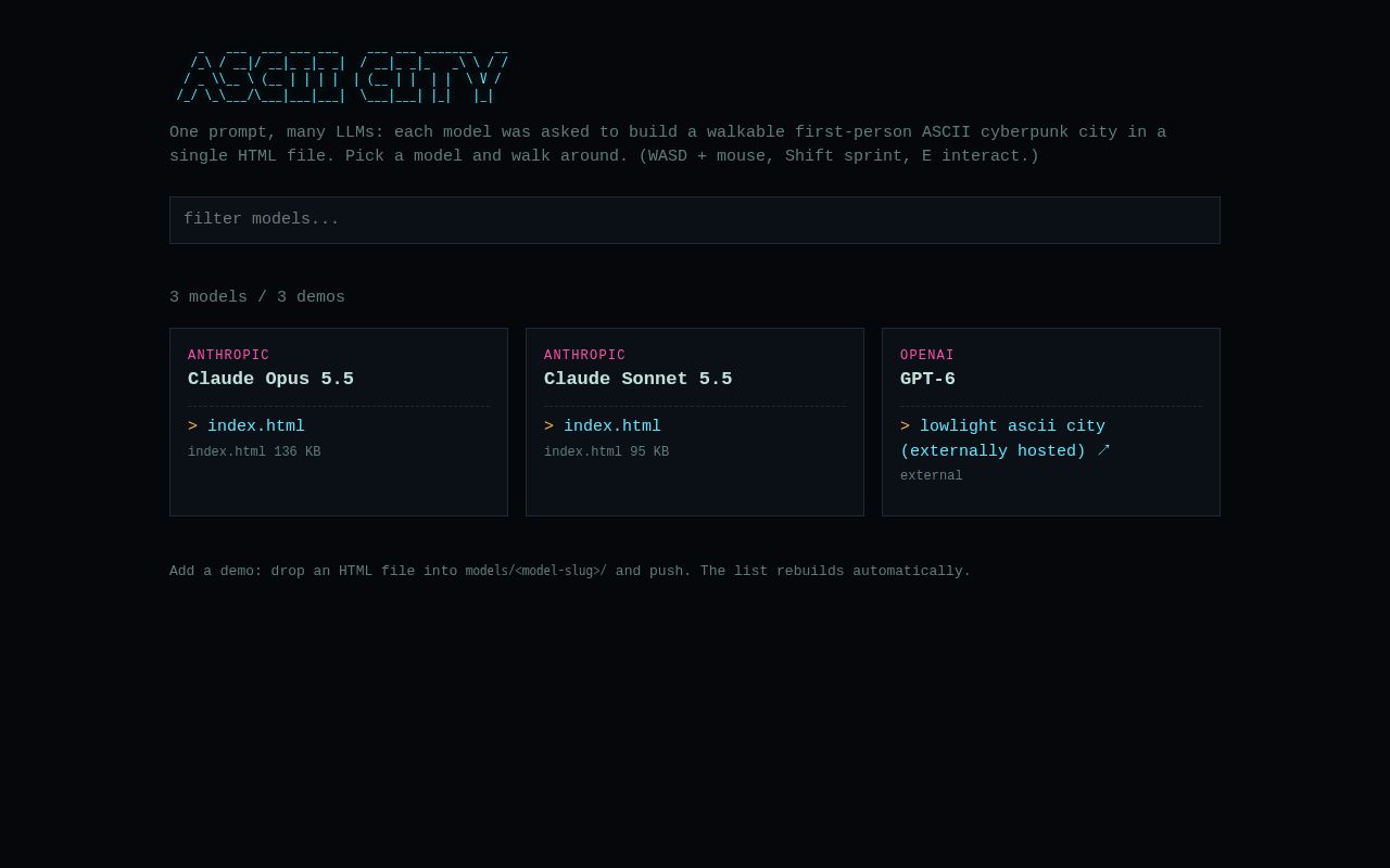 Preview of LLM Ascii City Test