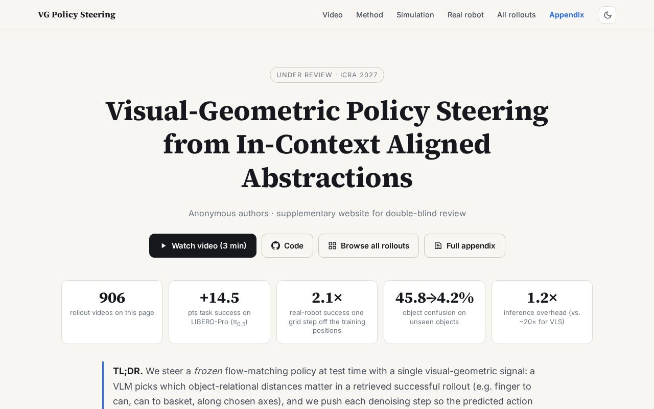 Preview of Icra2027ab Github Io
