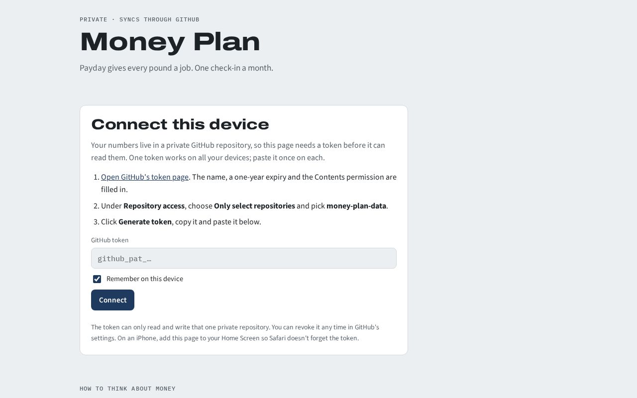 Preview of Money