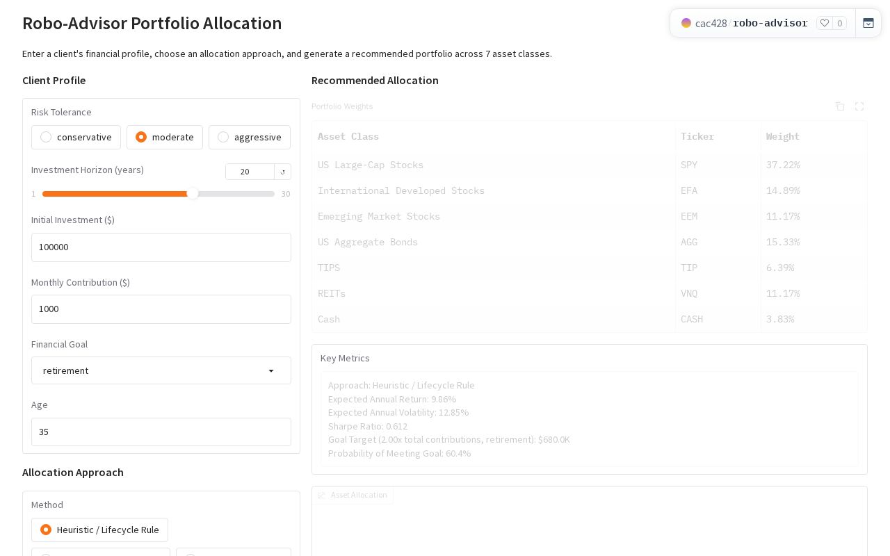 Preview of Robo Advisor