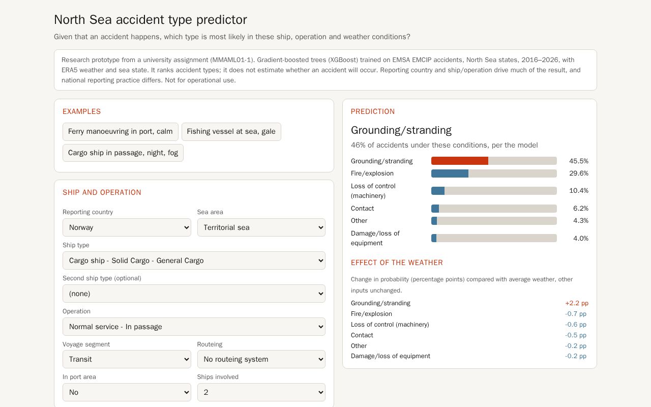 Preview of North Sea Accident Type Predictor