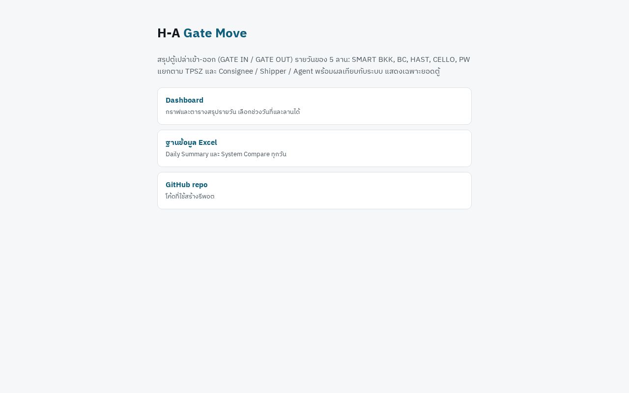 Preview of H-A Gate Move