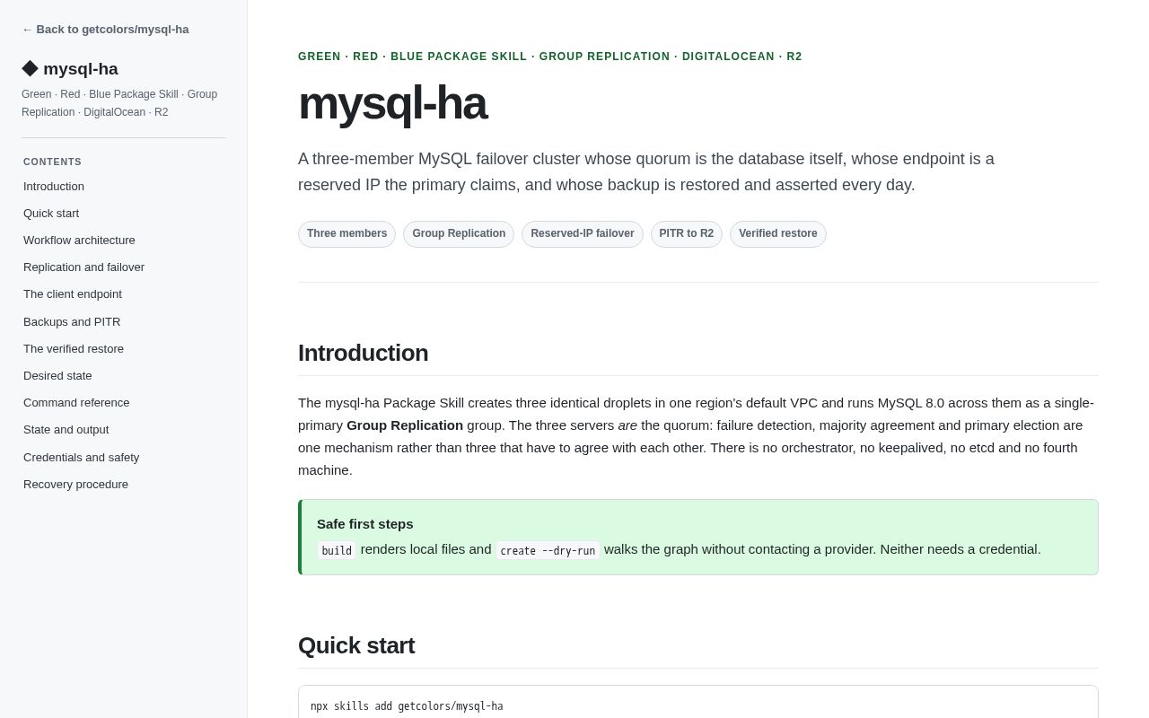 Preview of Mysql Ha