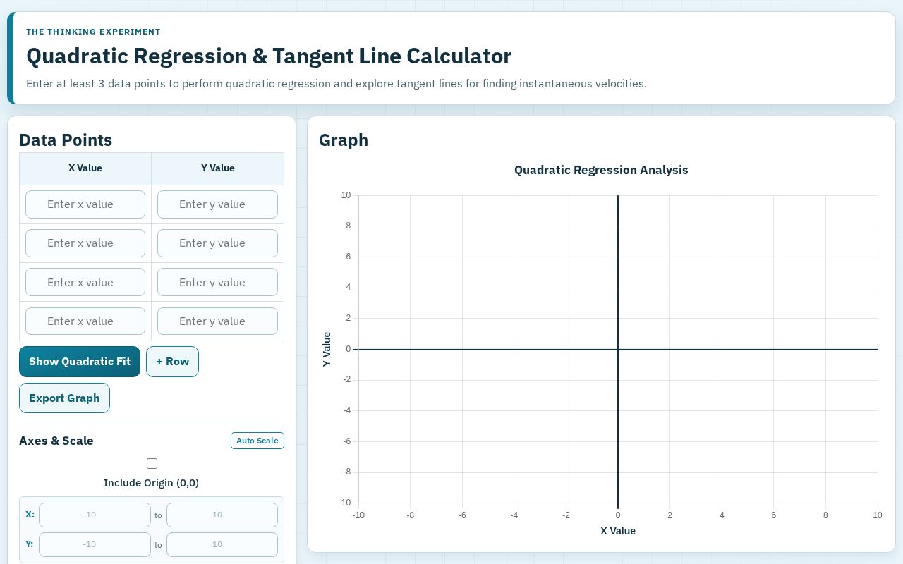Preview of Quadratic Regression & Tangent Lines