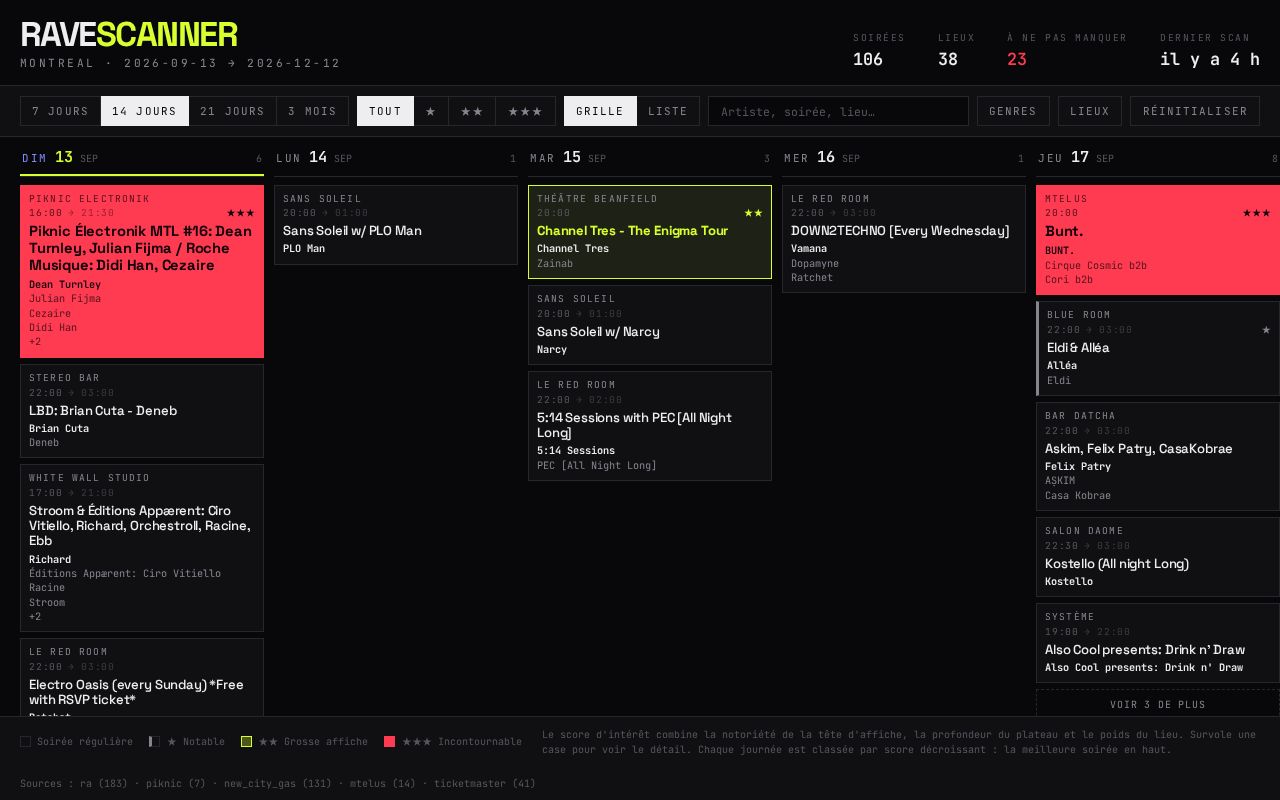 Preview of Rave Scanner (Montréal)