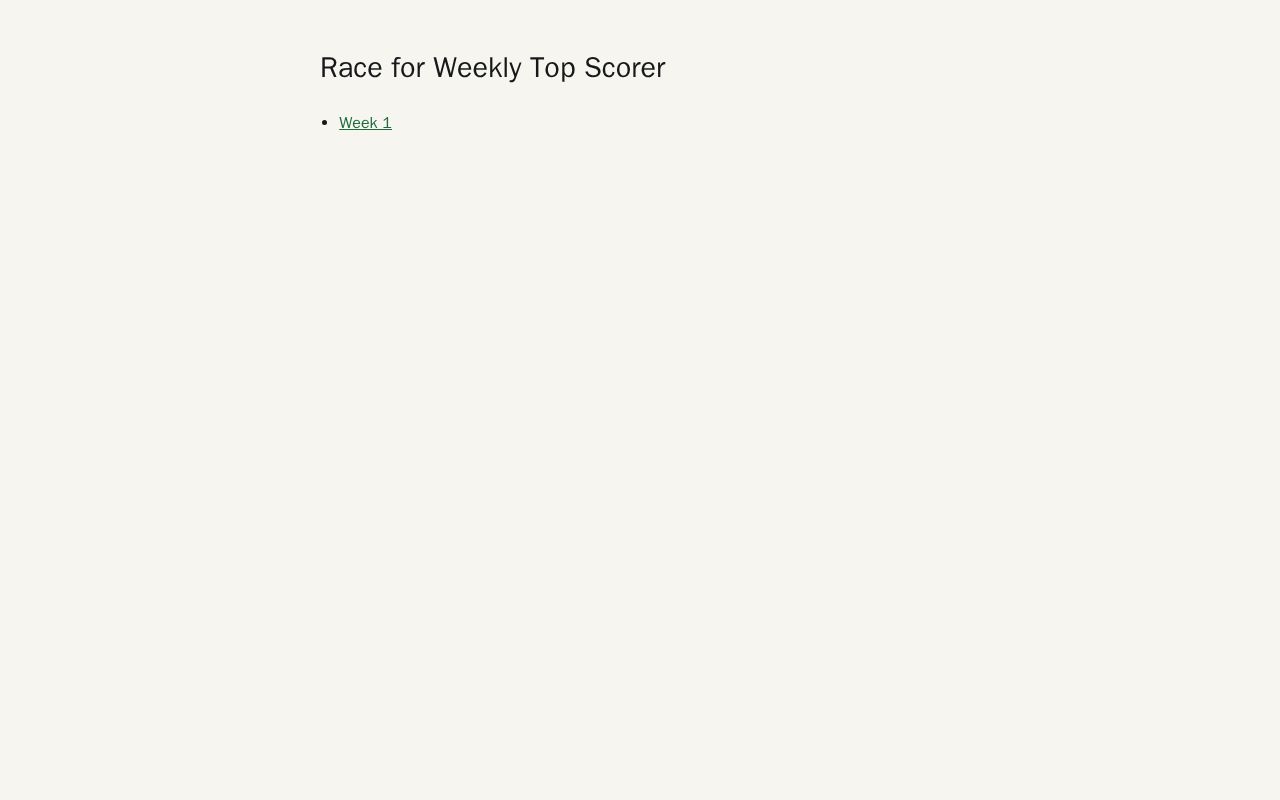 Preview of Race For Wts