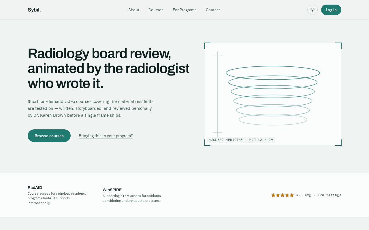 Preview of Sybil Homepage