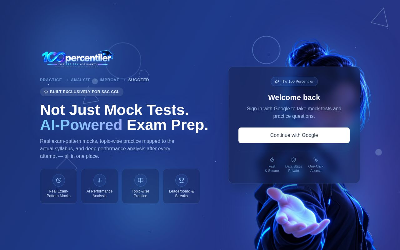 Preview of Ssc Cgl Platform
