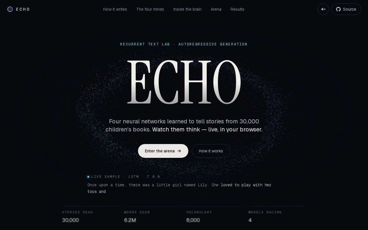 Preview of ECHO