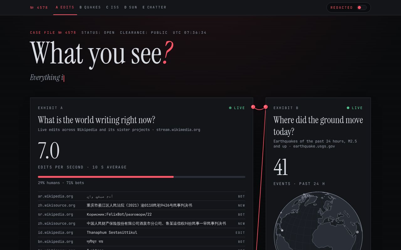 Preview of What You See
