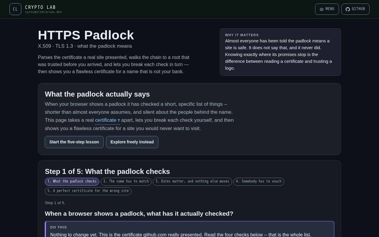 Preview of Crypto Lab Https Padlock