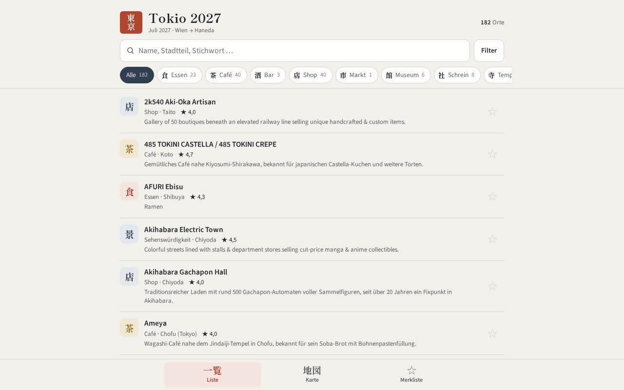 Preview of Tokio 2027