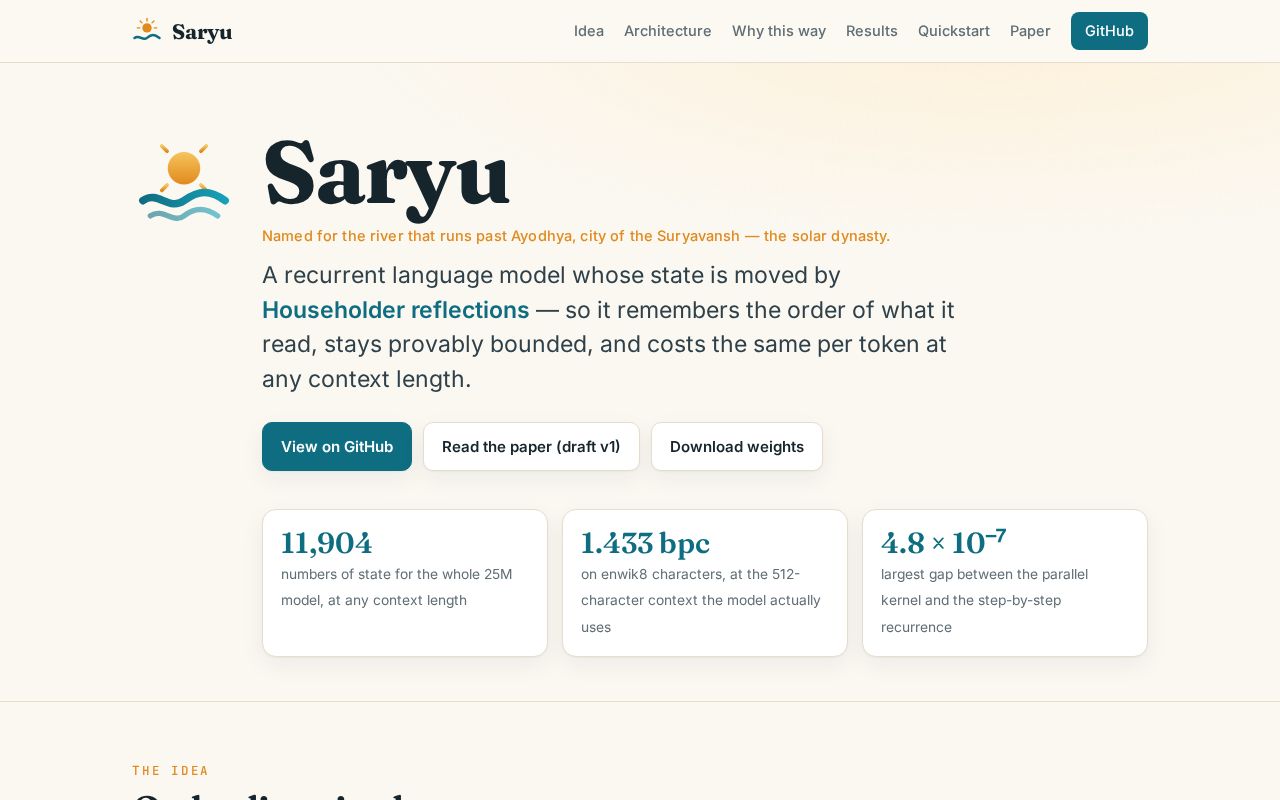 Preview of Saryu RNN