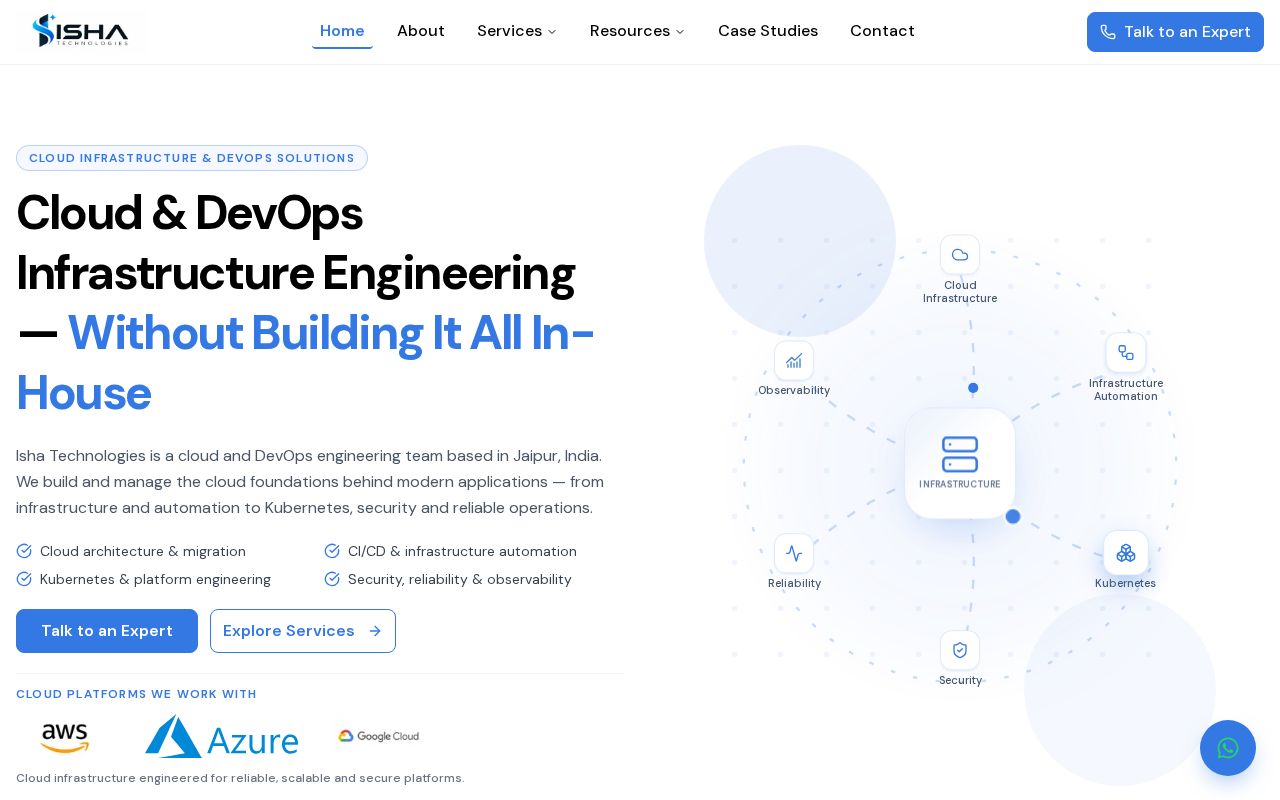 Preview of Isha Technologies Website