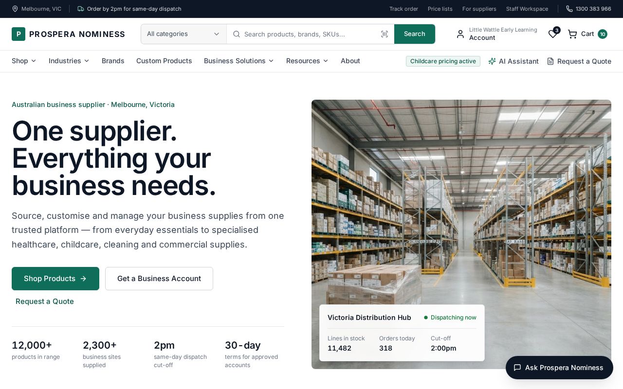 Preview of Australia Ecom