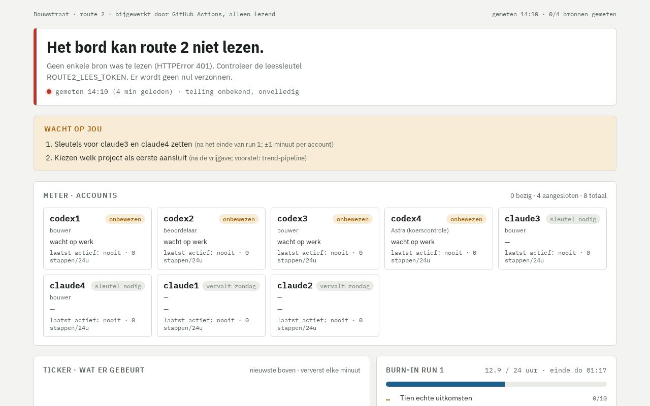 Preview of Bouwstraat-bord