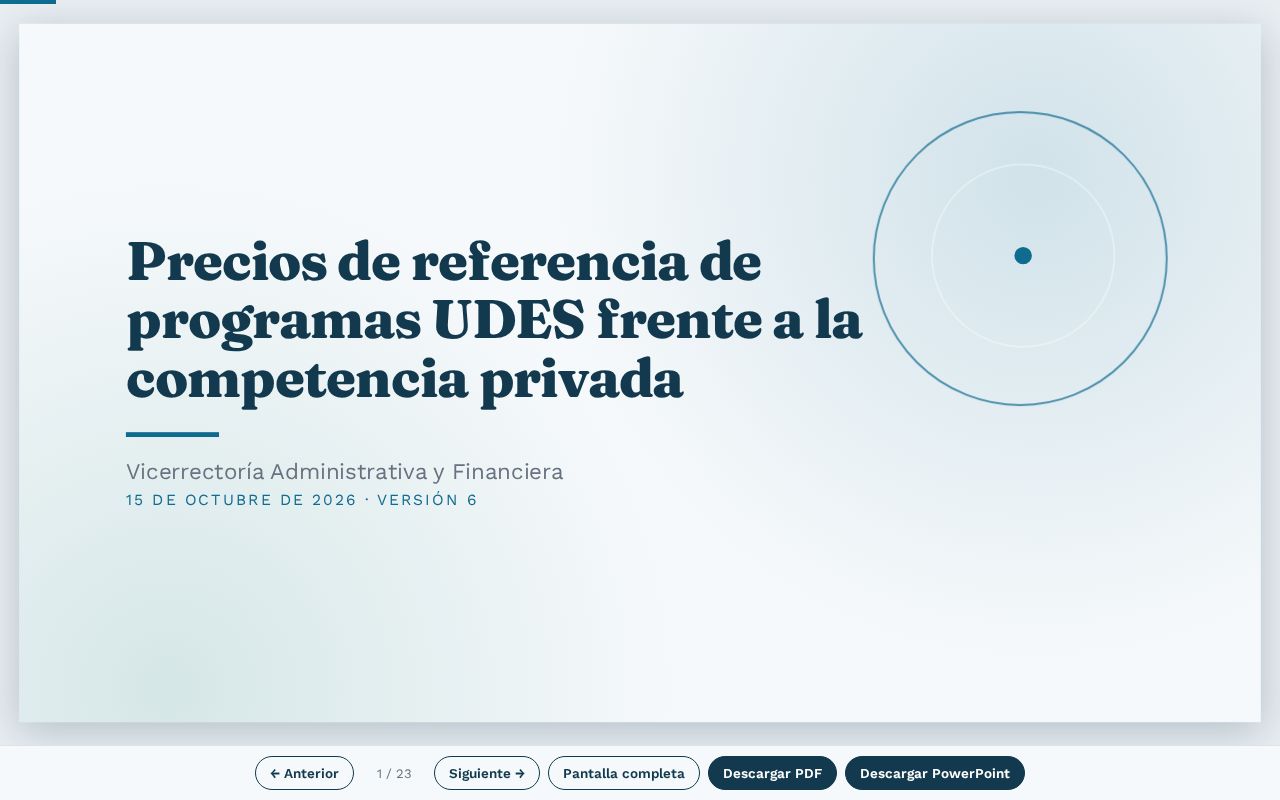 Preview of Precios de referencia UDES