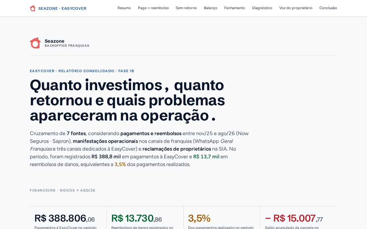 Preview of Easycover Consolidado Por Tema