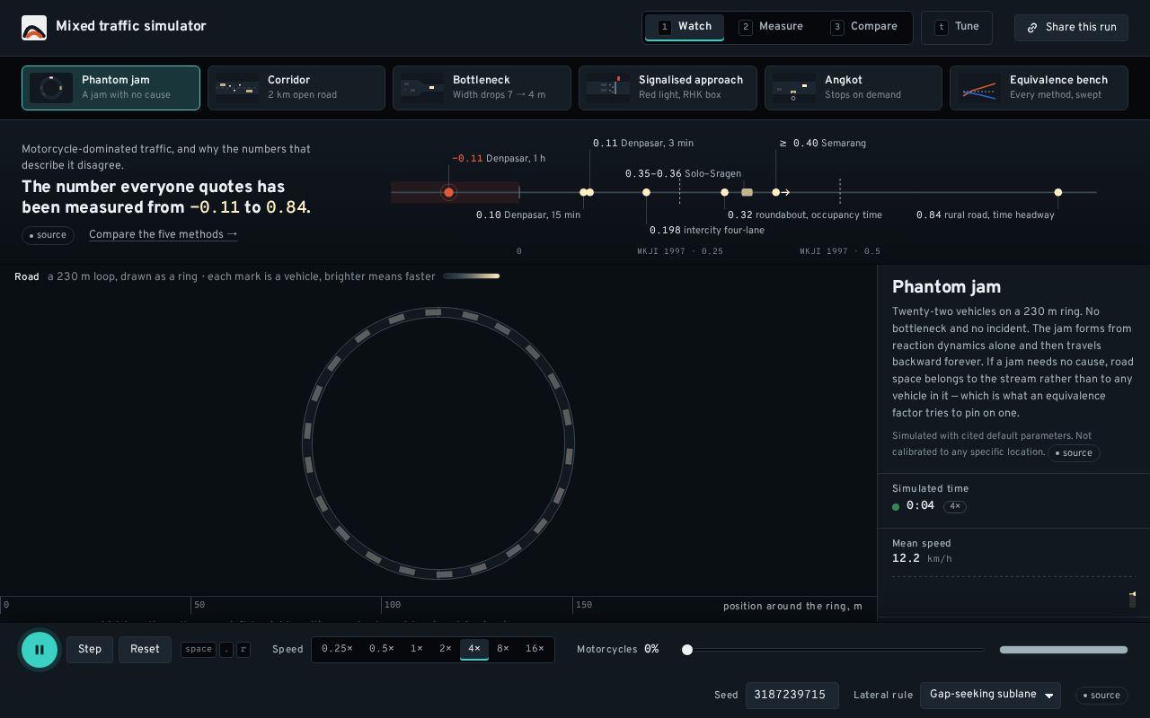 Preview of Mixed Traffic Simulator
