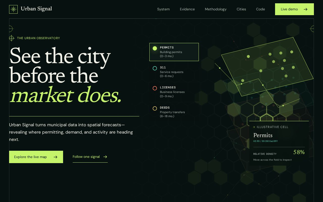 Preview of Urban Signal