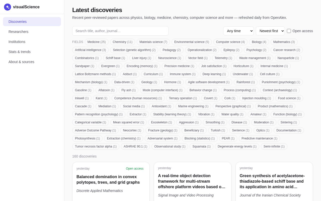 Preview of VisualScience