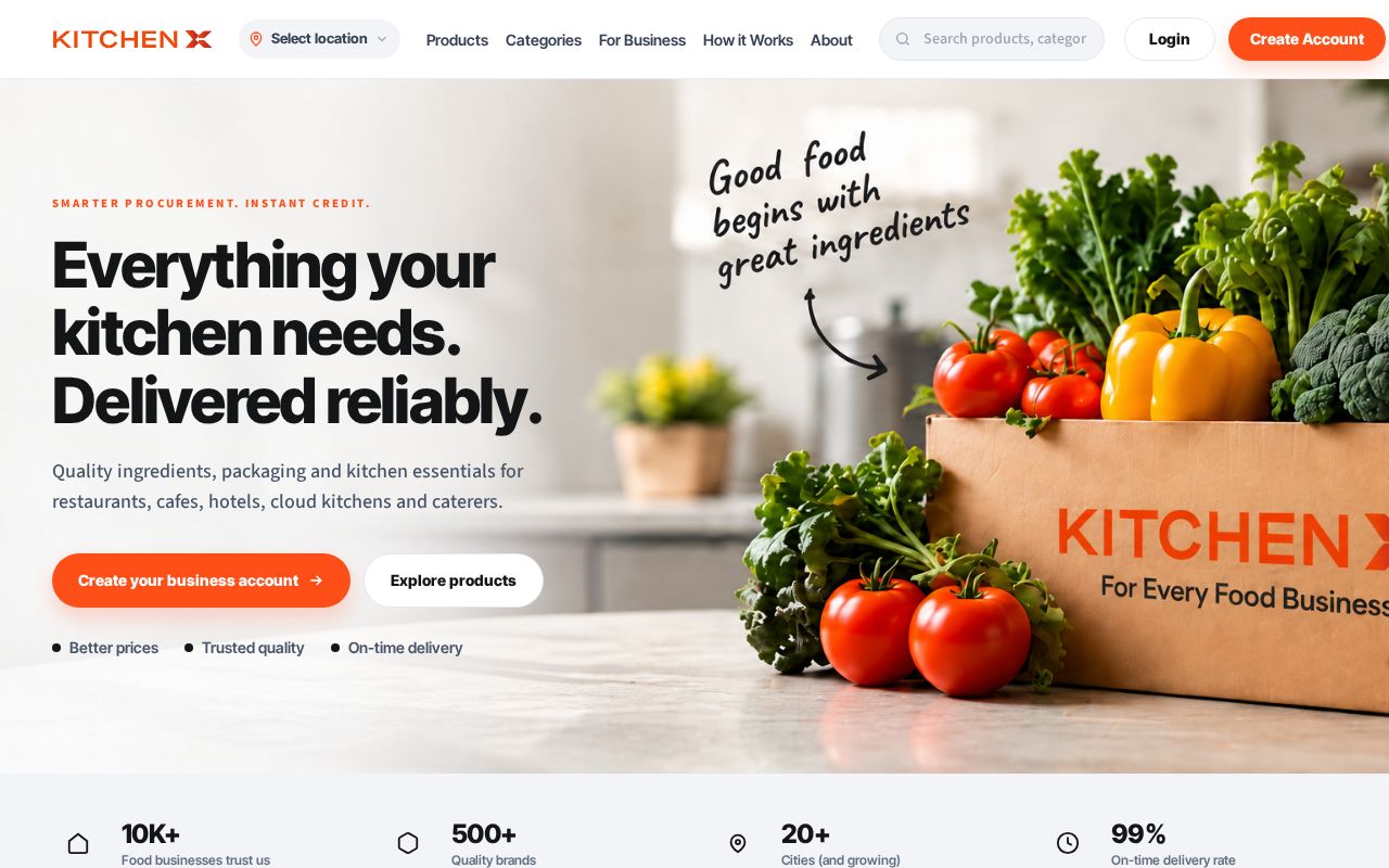 Preview of Kitchenx Prototype