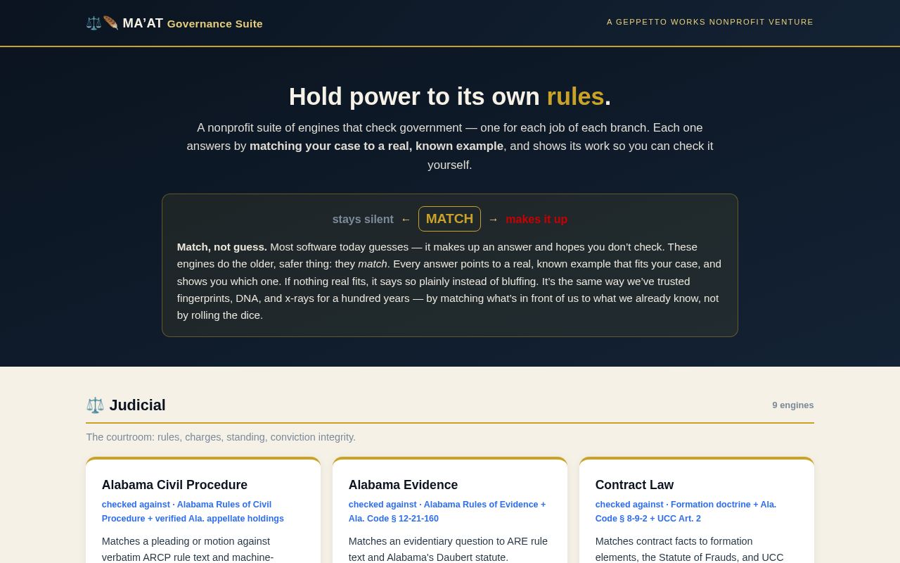 Preview of Maat Site