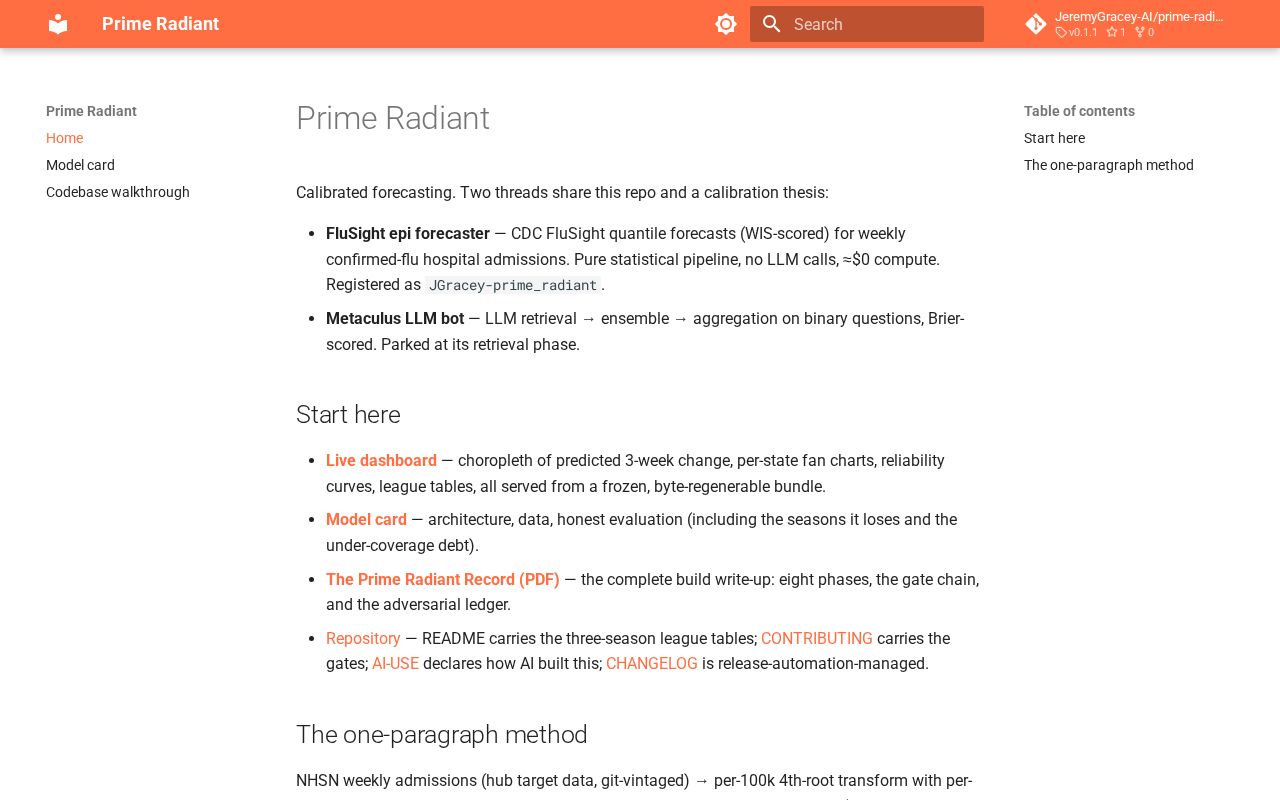 Preview of Prime Radiant