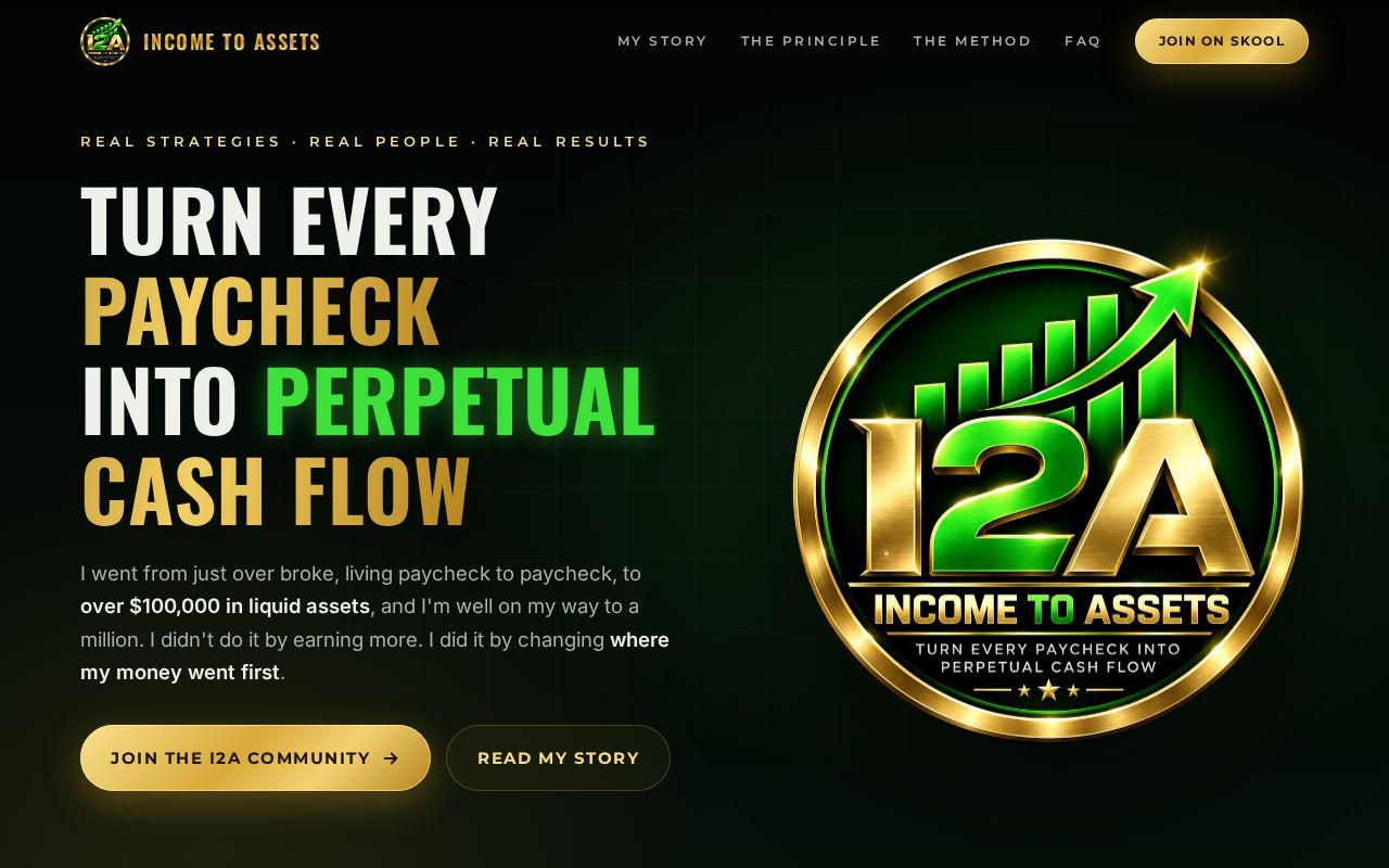 Preview of Income to Assets (I2A)