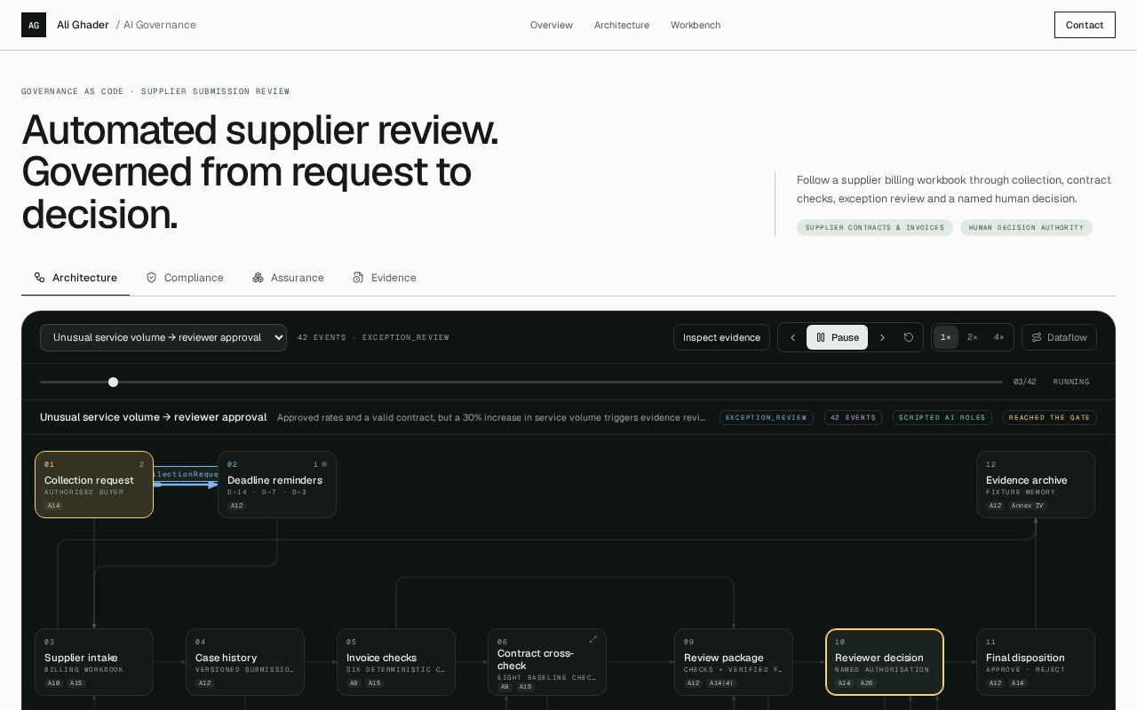 Preview of Ghadiator Github Io