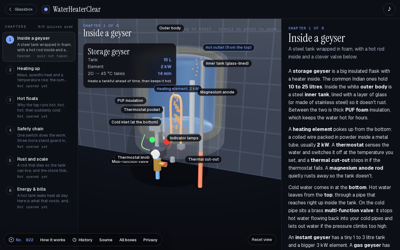 Preview of Waterheaterclear